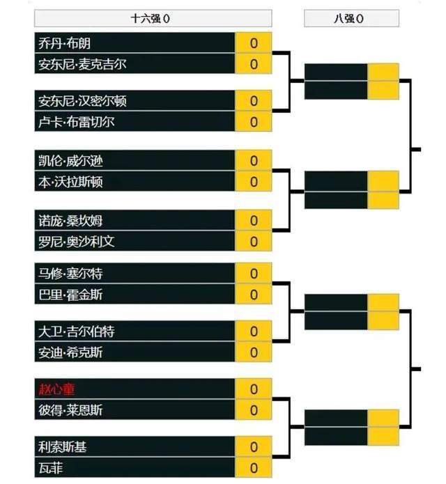 ;无名之辈牛年牛起来 饶晓志携刘德华肖央万茜演绎小人物悲喜人生;无名之辈遇上;羞羞的铁拳奇妙组合齐献突破性演出;无声手枪张洁云，调度攻防的同时悄然命中对手要害，是场上的冷峻;杀手；;无双班底再战银幕 全力打造春节档最值得期待的电影;无双作为游戏中的绝招，给予每一个英雄属于自己的无双力量，也成为一代游戏玩家的共同记忆